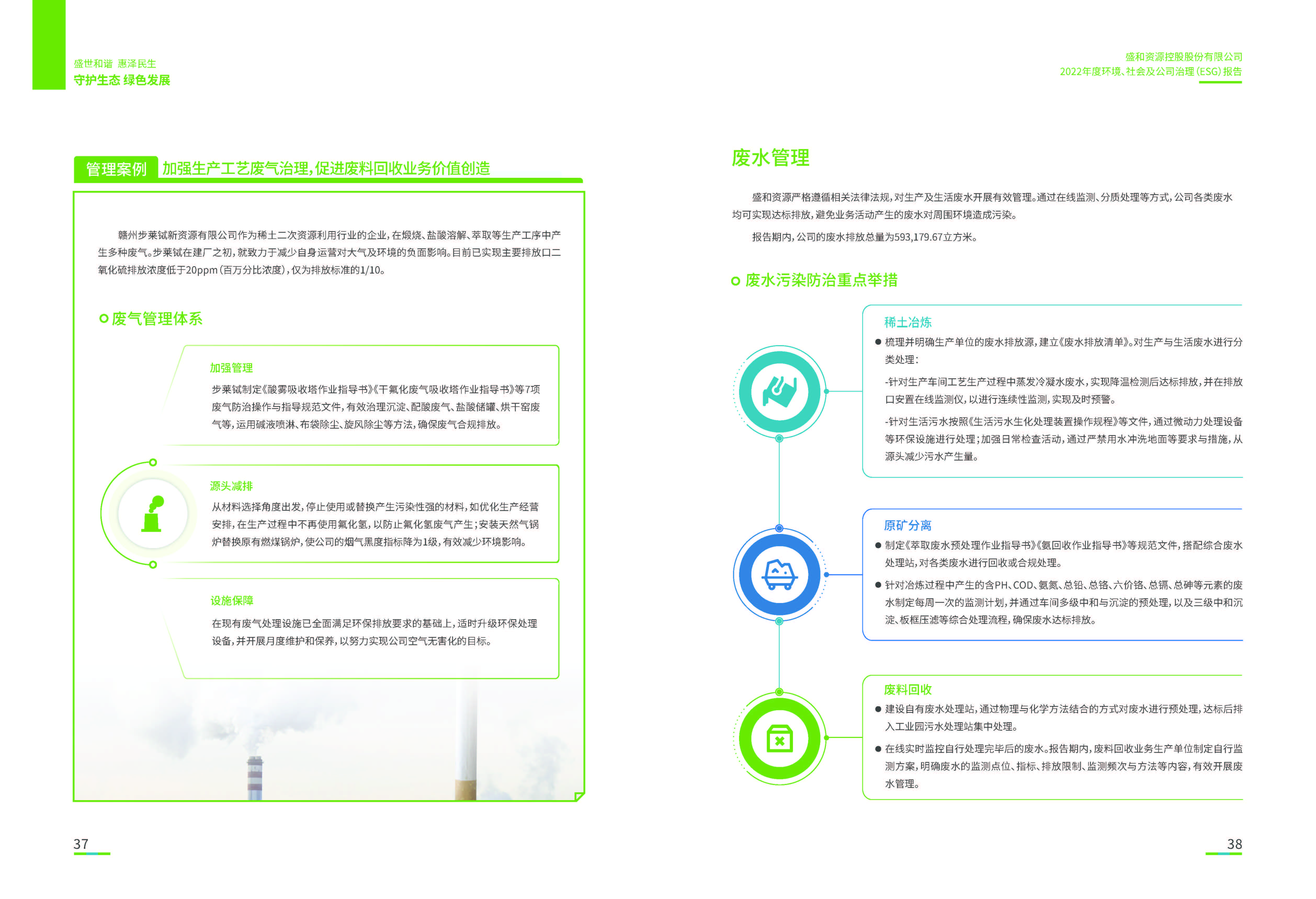 1.lehu国际乐虎官网资源：lehu国际乐虎官网资源2022年度环境、社会、公司治理（ESG）报告_页面_20