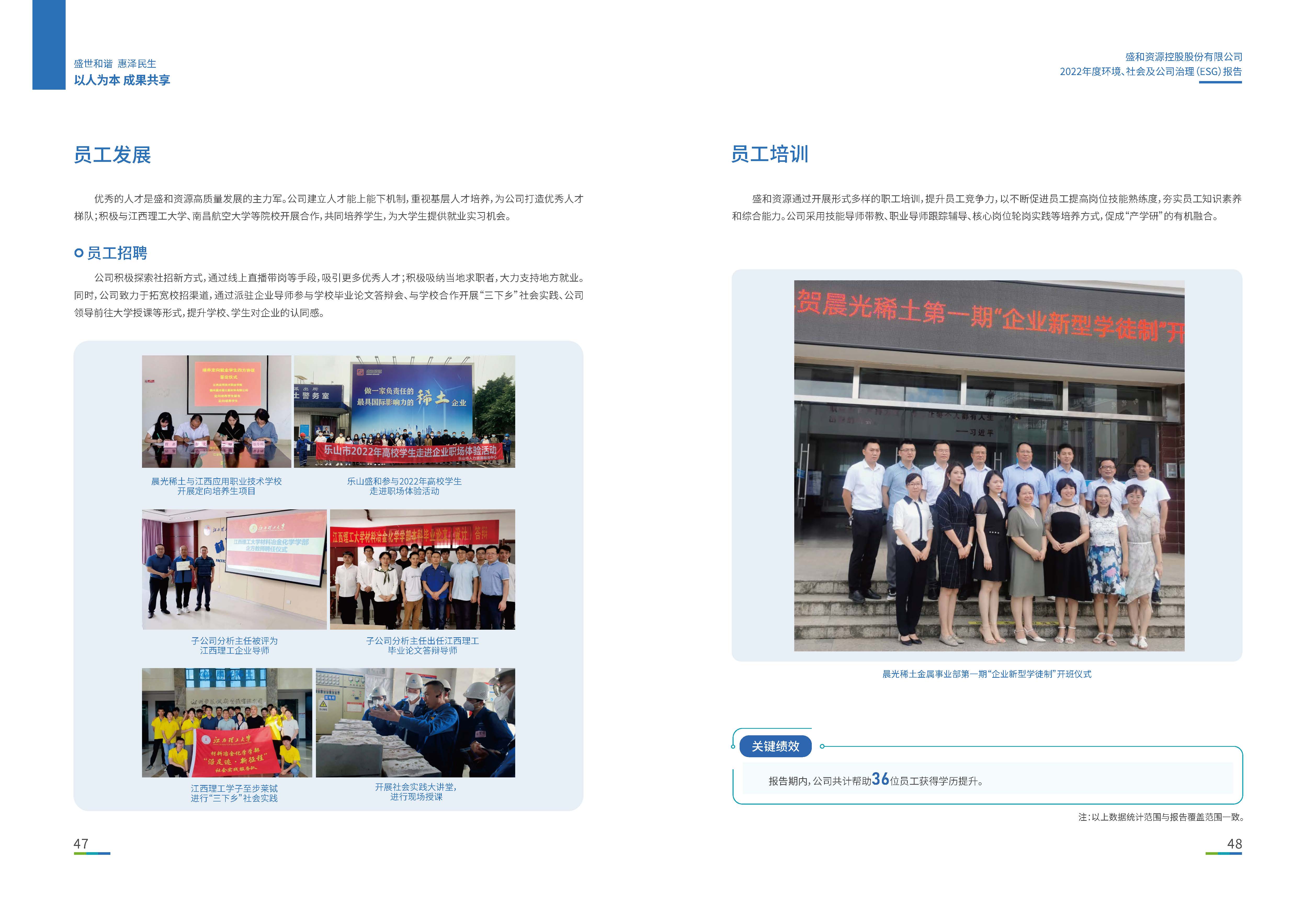 1.lehu国际乐虎官网资源：lehu国际乐虎官网资源2022年度环境、社会、公司治理（ESG）报告_页面_25