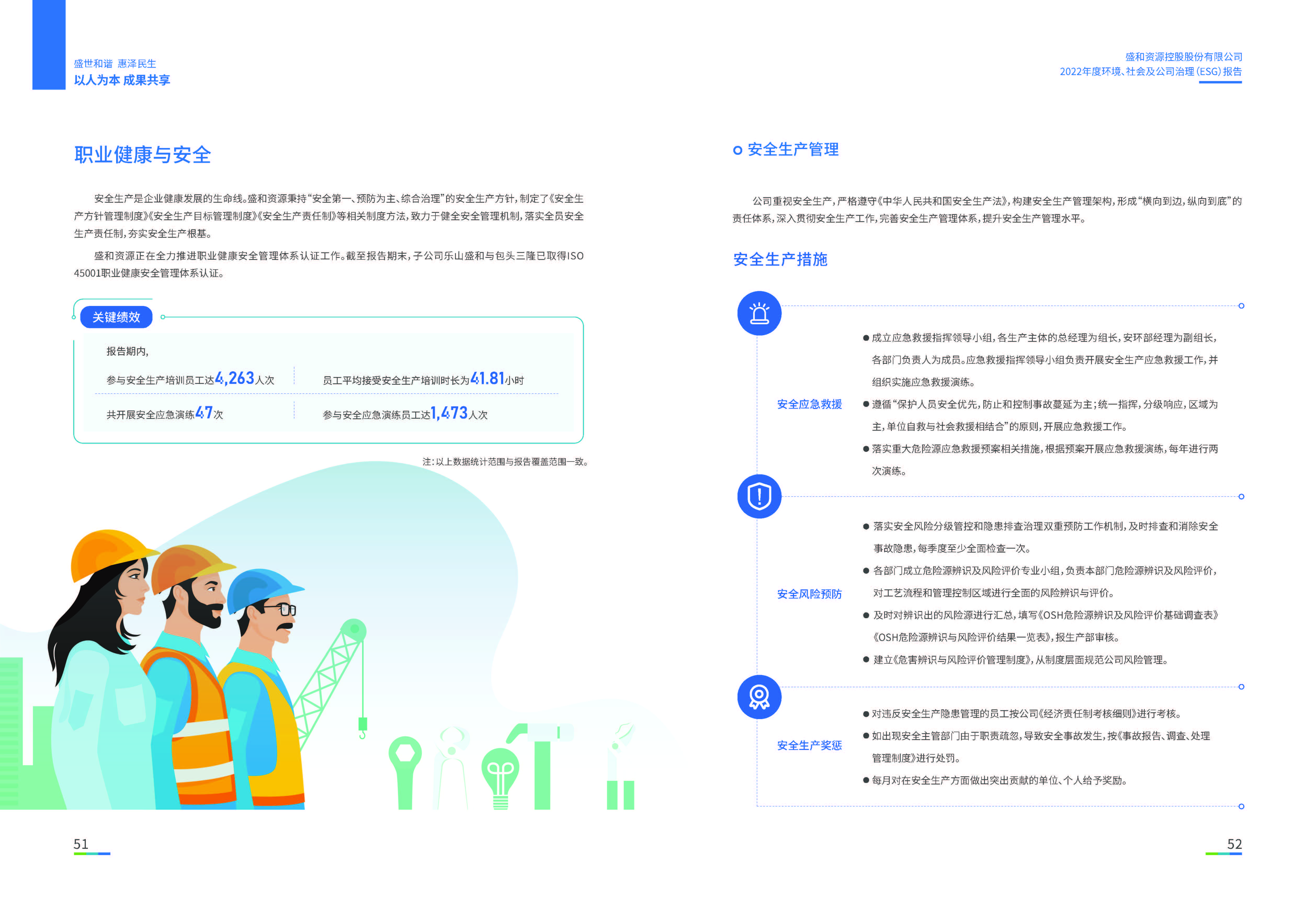 1.lehu国际乐虎官网资源：lehu国际乐虎官网资源2022年度环境、社会、公司治理（ESG）报告_页面_27