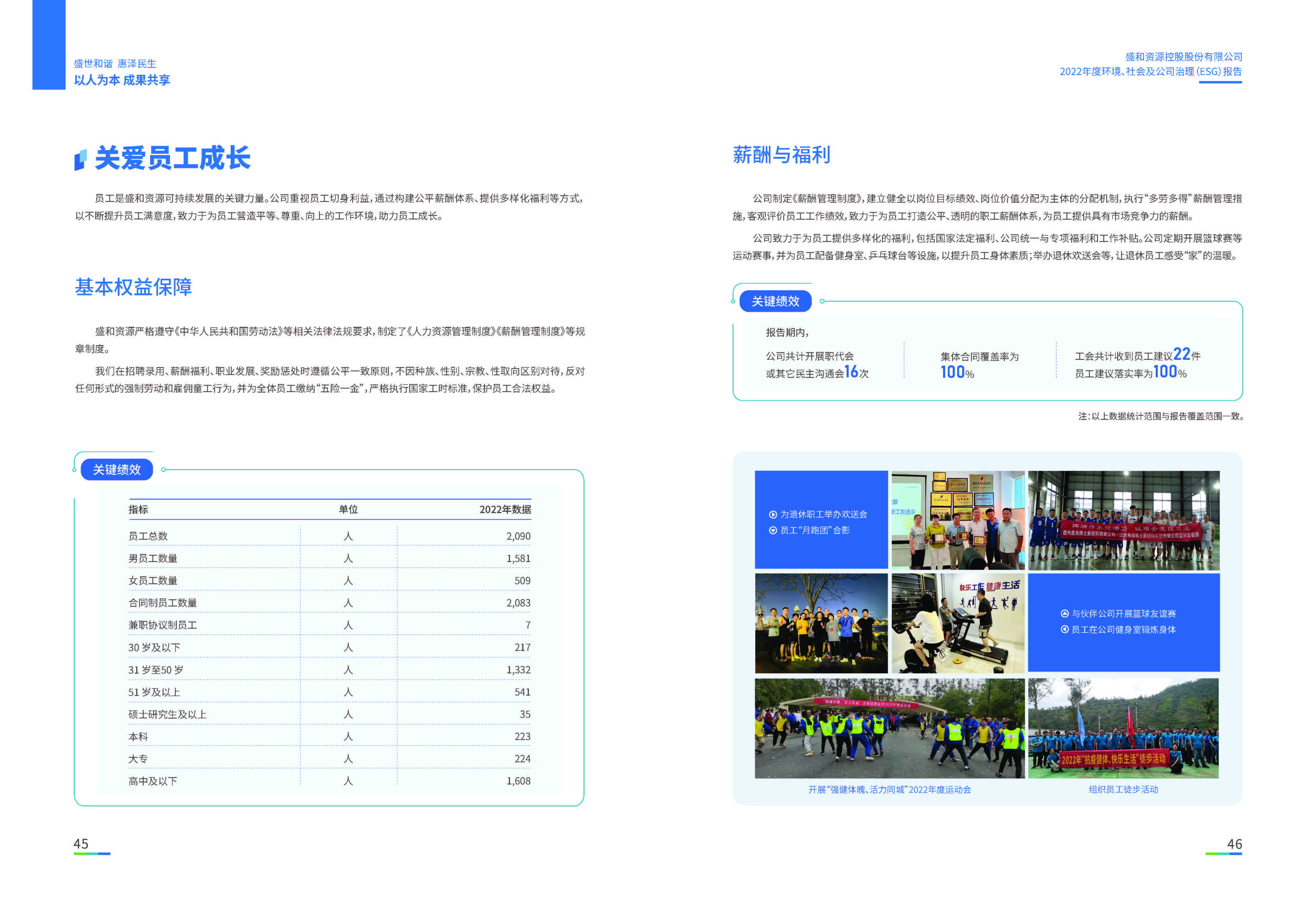1.lehu国际乐虎官网资源：lehu国际乐虎官网资源2022年度环境、社会、公司治理（ESG）报告_页面_24