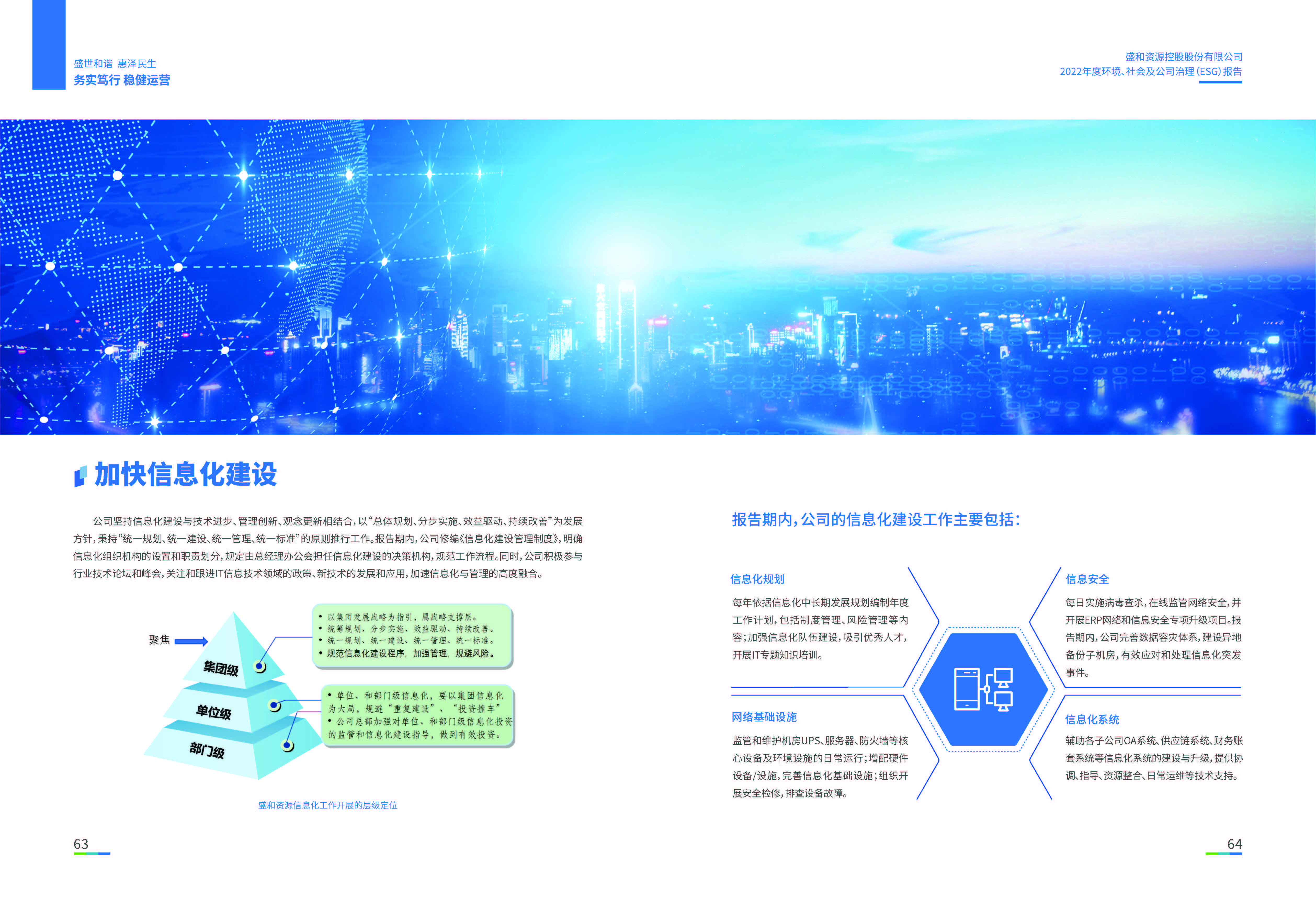 1.lehu国际乐虎官网资源：lehu国际乐虎官网资源2022年度环境、社会、公司治理（ESG）报告_页面_33