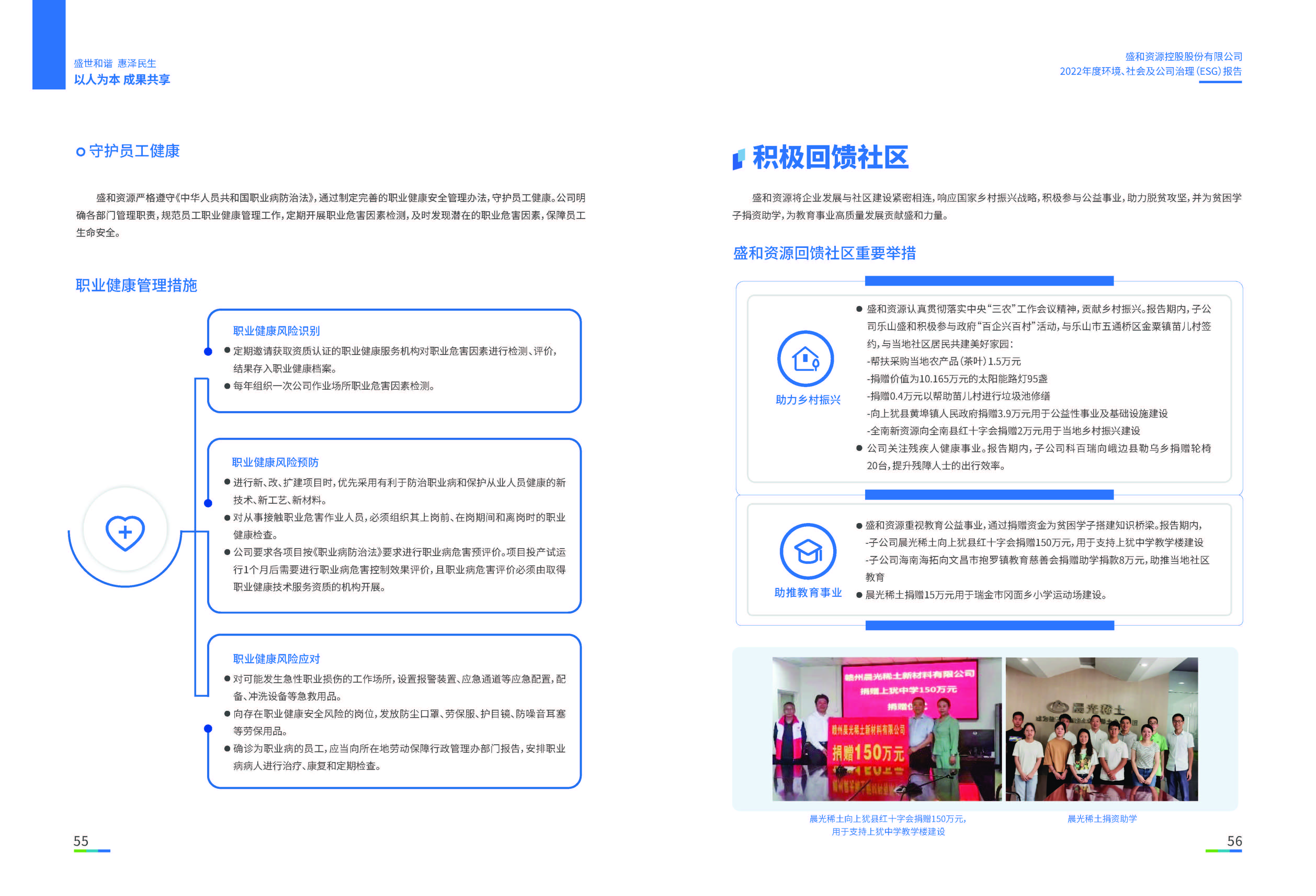 1.lehu国际乐虎官网资源：lehu国际乐虎官网资源2022年度环境、社会、公司治理（ESG）报告_页面_29